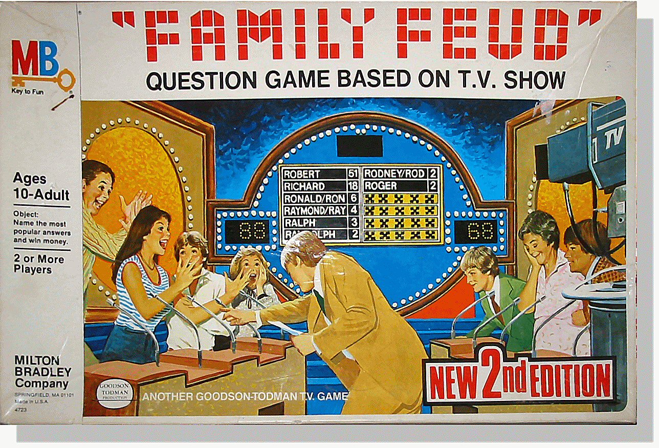 Family feud home game decorations